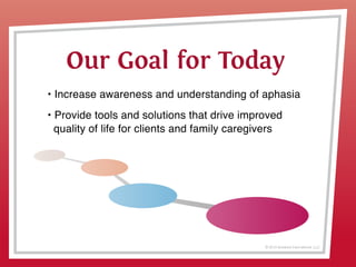 © 2013 Griswold International, LLC
Our Goal for Today
• Increase awareness and understanding of aphasia
• Provide tools and solutions that drive improved
quality of life for clients and family caregivers
 
