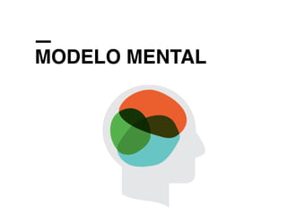 MODELO MENTAL
 