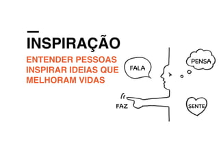 INSPIRAÇÃO
ENTENDER PESSOAS
INSPIRAR IDEIAS QUE
MELHORAM VIDAS
PENSA
SENTEFAZ
FALA
 