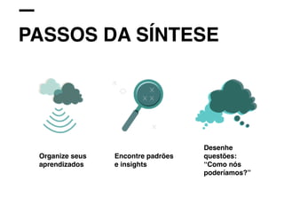 PASSOS DA SÍNTESE
Organize seus
aprendizados
Encontre padrões
e insights
Desenhe
questões:
“Como nós
poderíamos?”
 