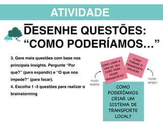 ATIVIDADE
DESENHE QUESTÕES:
“COMO PODERÍAMOS…”
3. Gere mais questões com base nos
principais Insights. Pergunte “Por
que?” (para expandir) e “O que nos
impede?” (para focar).
4. Escolha 1 -3 questões para realizar o
brainstorming
COMO
PODERÍAMOS
CRIAR UM
SISTEMA DE
TRANSPORTE
LOCAL?
muito
amplo
muito
restrito
COMOTORNAR OTRANSPORTEMELHOR?
COMO USAR A
VAN DO SEU
JOÃO PARA
FAZER
TRANSPORTE?
 