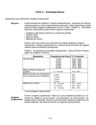 - 103 -
Parte 2 – Ventilação Básica
Dispositivos para Administrar Oxigênio Suplementar
Resumo A administração de oxigênio é sempre adequada para pacientes com doença
cardíaca aguda ou com comprometimento pulmonar. Vários dispositivos podem
podem fornecer oxigênio suplementar de 21% a 100% (Tabela 1). Esta seção
descreve 4 dispositivos para fornecer oxigênio suplementar:
• Oxigênio suplementar (cilindro ou unidade de parede)
• Cânula nasal
• Máscara facial
• Máscara de Venturi
Sempre que você cuidar de um paciente que esteja recebendo oxigênio
suplementar, verifique rapidamente se o sistema de fornecimento de oxigênio
utilizado está funcionando corretamente.
Tabela 1. Fornecimento de Oxigênio Suplementar: Taxas de Fluxo e Porcen-
tagem de Oxigênio Fornecido.
Dispositivo Freqüências de Fluxo *O Fornecido*
Cânula nasal
Máscara facial simples de
oxigênio
Mascara facial com reservatório
de O2 (máscara não reinalante)
Máscara de Venturi
1 l/min
2 l/min
3 l/min
4 l/min
5 l/min
6 l/min
6 – 10 l/min
6 l/min
7 l/min
8 l/min
9 l/min
10 – 15 l/min
4 – 8 l/min
10 – 12 l/min
2
21% - 24%
25% - 28%
29% - 32%
33% - 36%
37% - 40%
41% - 44%
35% - 60%
60%
70%
80%
90%
95% - 100%
24% - 40%
40% - 50%
Oxigênio
Suplementar
*A porcentagem é aproximada
O termo “oxigênio suplementar” refere-se a uma unidade de parede ou a um
cilindro de oxigênio que se conecta a um dispositivo de fornecimento de
oxigênio para o paciente. Quando o paciente está recebendo oxigênio de um
desses sistemas, não deixe de checar os seguintes equipamentos:
 