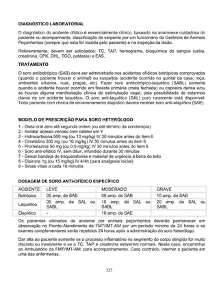 327
DIAGNÓSTICO LABORATORIAL
O diagnóstico do acidente ofídico é essencialmente clínico, baseado na anamnese cuidadosa do
paciente ou acompanhante, classificação da serpente por um funcionário da Gerência de Animais
Peçonhentos (sempre que esta for trazida pelo paciente) e na inspeção da lesão.
Rotineiramente, devem ser solicitados: TC, TAP, hemograma, bioquímica do sangue (uréia,
creatinina, CPK, DHL, TGO, potássio) e EAS.
TRATAMENTO
O soro antibotrópico (SAB) deve ser administrado nos acidentes ofídicos botrópicos comprovados
(quando o paciente trouxer o animal) ou suspeitos (acidente ocorrido no quintal da casa, roça,
ambientes urbanos, ruas, praças, etc). Fazer soro antibotrópico-laquético (SABL) somente
quando o acidente houver ocorrido em floresta primária (mata fechada) ou capoeira densa e/ou
se houver alguma manifestação clínica de estimulação vagal, pela possibilidade de estarmos
diante de um acidente laquético. O soro anti-laquético (SAL) puro raramente está disponível.
Todo paciente com clínica de envenenamento elapídico deverá receber soro anti-elapídico (SAE).
MODELO DE PRESCRIÇÃO PARA SORO HETERÓLOGO
1 - Dieta oral zero até segunda ordem (ou até término da soroterapia)
2 - Instalar acesso venoso com cateter em Y
3 - Hidrocortisona 500 mg (ou 10 mg/kg) IV 30 minutos antes do item 6
4 - Cimetidina 300 mg (ou 10 mg/kg) IV 30 minutos antes do item 6
5 - Prometazina 50 mg (ou 0,5 mg/kg) IV 30 minutos antes do item 6
6 - Soro anti-ofídico IV, sem diluir, infundido durante 30 minutos
7 - Deixar bandeja de traqueostomia e material de urgência à beira do leito
8 - Dipirona 1g (ou 15 mg/kg) IV 4/4h (para analgesia inicial)
9 - Sinais vitais a cada 10 minutos
DOSAGEM DE SORO ANTI-OFÍDICO ESPECÍFICO
ACIDENTE LEVE MODERADO GRAVE
Botrópico 05 amp. de SAB 08 amp. de SAB 10 amp. de SAB
Laquético
05 amp. de SAL ou
SABL
10 amp. de SAL ou
SABL
20 amp. de SAL ou
SABL
Elapídico - 10 amp. de SAE
Os pacientes vitimados de acidente por animais peçonhentos deverão permanecer em
observação no Pronto-Atendimento da FMT/IMT-AM por um período mínimo de 24 horas e os
exames complementares serão repetidos 24 horas após a administração do soro heterólogo.
Dar alta ao paciente somente se o processo inflamatório no segmento do corpo atingido for muito
discreto ou inexistente e se o TC, TAP e creatinina estiverem normais. Neste caso, encaminhar
ao Ambulatório da FMT/IMT-AM, para acompanhamento. Caso contrário, internar o paciente em
uma das enfermarias.
 