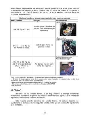 - 64 -
Ainda assim, seguramente, as lesões são menos graves do que as de quem não usa
qualquer cinto de segurança. Para crianças até 10 anos de idade é obrigatória a
permanência no banco traseiro do veículo, e ainda existem cuidados especiais
conforme a tabela abaixo:
Tabela de fixação de segurança em veículos para bebês e crianças
Peso & Idade Posição Equipamento
Até 13 Kg ou 1 ano
Voltada para a traseira do
veículo, com leve inclinação
das costas
Bebê conforto
De 13 a 18 Kg ou
até 4 anos de idade.
Voltada para frente na
posição vertical
– Bebê conforto
Cadeirinha de segurança
De 18 a 36 Kg ou
até 10 anos de idade se
altura inferior a
1,45 m
No banco traseiro com
cinto de 3 pontos
Cadeirinha de segurança
Assento de elevação
Obs: – Para garantir a segurança a cadeirinha deve estar corretamente instalada.
– O cinto de segurança do carro deve passar pelos locais indicados no equipamento, e não deve
mover mais que 2 cm para os lados após a fixação.
– Leia atentamente as instruções do equipamento e o manual do veículo.
– Só compre cadeirinha que tenha o selo de certificação do INMETRO
Fonte: DETRAN-PR
4.6. "Airbag"
Bastante útil na colisão frontal, o air bag absorve a energia lentamente,
aumentando a distância de parada do corpo na desaceleração rápida, o que amortece o
impacto do corpo contra o interior do veículo.
Não registra grande benefício na colisão lateral, na colisão traseira, no
capotamento e tampouco numa segunda colisão, visto que ele desinsufla rapidamente
após o impacto.
 