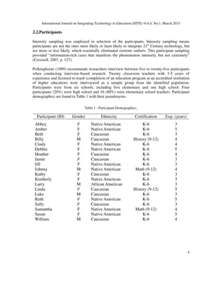 International Journal on Integrating Technology in Education (IJITE) Vol.4, No.1, March 2015
4
2.2.Participants
Intensity sampling was employed in selection of the participants. Intensity sampling means
participants are not the ones most likely or least likely to integrate 21st
Century technology, but
are more or less likely, which essentially eliminated extreme outliers. This participant sampling
provided “information-rich cases that manifests the phenomenon intensely, but not extremely”
(Creswell, 2007, p. 127).
Polkinghorne (1989) recommends researchers interview between five to twenty-five participants
when conducting interview-based research. Twenty classroom teachers with 3-5 years of
experience and licensed to teach (completion of an education program at an accredited institution
of higher education) were interviewed as a sample group from the identified population.
Participants were from six schools, including five elementary and one high school. Four
participants (20%) were high school and 16 (80%) were elementary school teachers. Participant
demographics are found in Table 1 with their pseudonyms.
Table 1 - Participant Demographics.
Participant (ID) Gender Ethnicity Certification Exp. (years)
Abbey F Native American K-6 3
Amber F Native American K-6 5
Beth F Caucasian K-6 3
Billy M Caucasian History (9-12) 4
Cindy F Native American K-6 4
Debbie F Native American K-6 5
Heather F Caucasian K-6 4
Jamie F Caucasian K-6 3
Jill F Native American K-6 3
Johnny M Native American Math (9-12) 4
Kathy F Caucasian K-6 3
Kimberly F Native American K-6 3
Larry M African American K-6 3
Linda F Caucasian History (9-12) 5
Luke M Caucasian K-6 3
Ruth F Native American K-6 5
Sally F Caucasian K-6 3
Samantha F Native American Math (9-12) 4
Susan F Native American K-6 5
William M Caucasian K-6 4
 