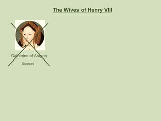 The Wives of Henry VIII Catherine of Aragon Divorced 