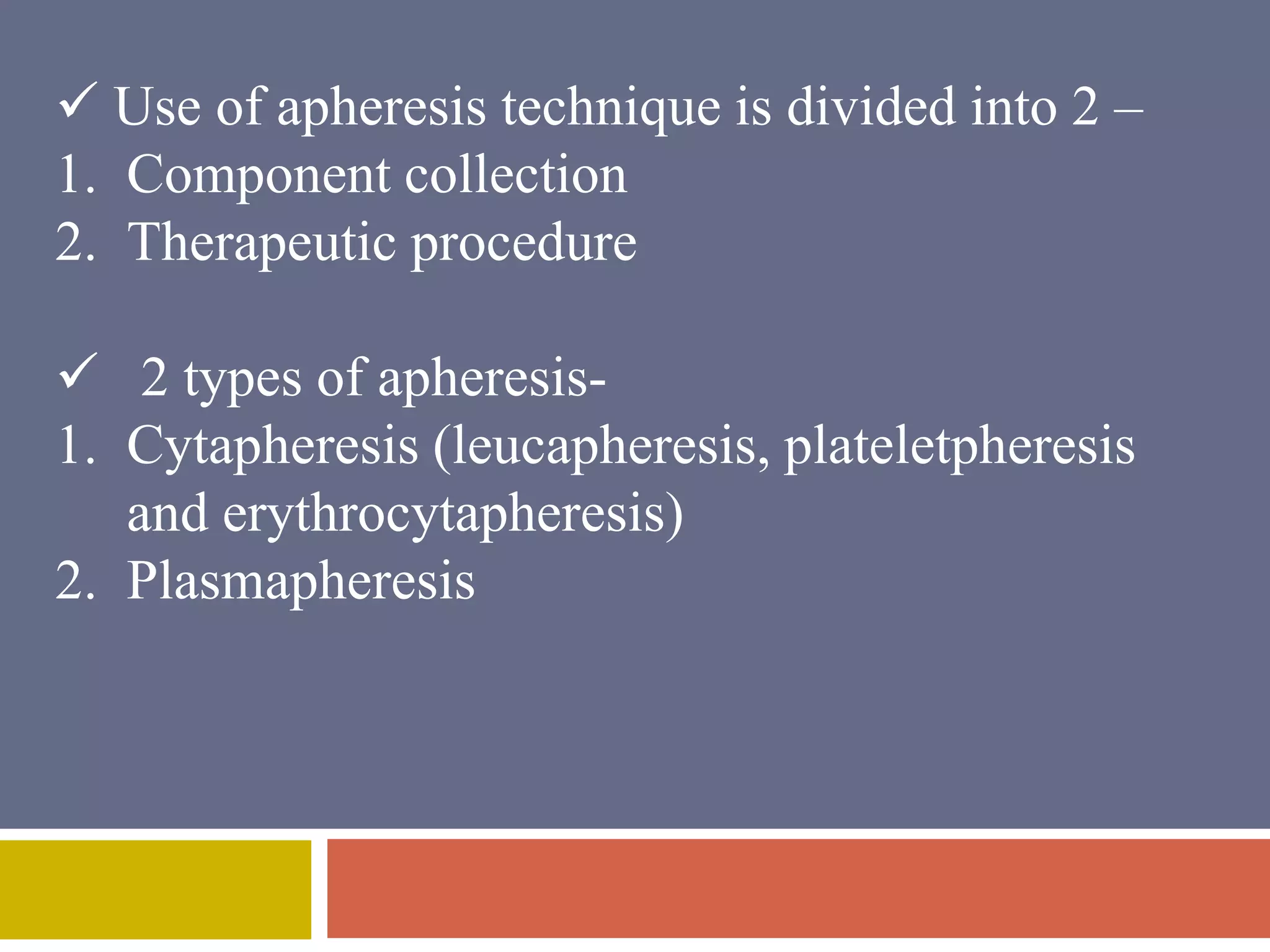  Use of apheresis technique is divided into 2 – 
1. Component collection 
2. Therapeutic procedure 
 2 types of apheresis- 
1. Cytapheresis (leucapheresis, plateletpheresis 
and erythrocytapheresis) 
2. Plasmapheresis 
 