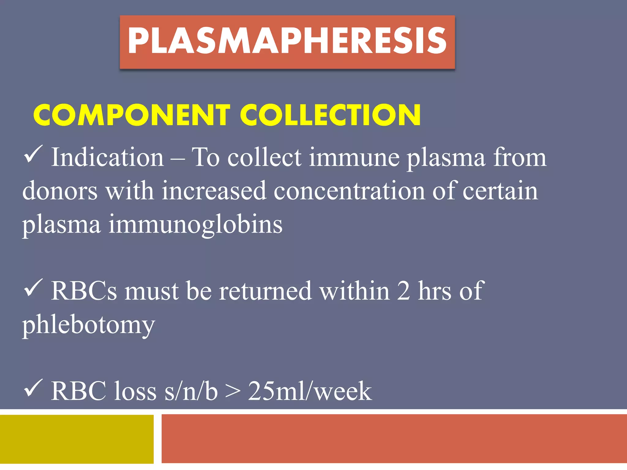 PLASMAPHERESIS 
COMPONENT COLLECTION 
 Indication – To collect immune plasma from 
donors with increased concentration of certain 
plasma immunoglobins 
 RBCs must be returned within 2 hrs of 
phlebotomy 
 RBC loss s/n/b > 25ml/week 
 