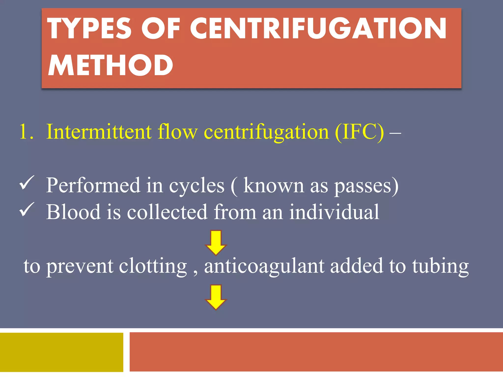 TYPES OF CENTRIFUGATION 
METHOD 
1. Intermittent flow centrifugation (IFC) – 
 Performed in cycles ( known as passes) 
 Blood is collected from an individual 
to prevent clotting , anticoagulant added to tubing 
 