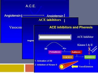Apheresis | PPTX
