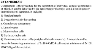 APHERESIS [Autosaved].pptx apheresis ppt for mlt | PPTX
