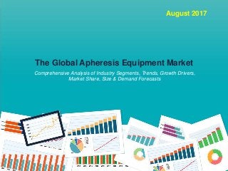 August 2017
The Global Apheresis Equipment Market
Comprehensive Analysis of Industry Segments, Trends, Growth Drivers,
Market Share, Size & Demand Forecasts
 