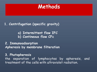 1. Centrifugation (specific gravity)
a) Intermittent flow IFC
b) Contineous flow CFc
2. Immunoadsorption
Apheresis by membrane filteration
3. Photopheresis
the separation of lymphocytes by apheresis, and
treatment of the cells with ultraviolet radiation.
Methods
 