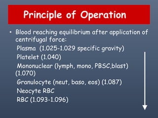 Principle of Operation
• Blood reaching equilibrium after application of
centrifugal force:
Plasma (1.025-1.029 specific gravity)
Platelet (1.040)
Mononuclear (lymph, mono, PBSC,blast)
(1.070)
Granulocyte (neut, baso, eos) (1.087)
Neocyte RBC
RBC (1.093-1.096)
 