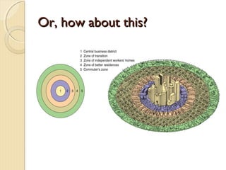Aphg urban land models | PPT
