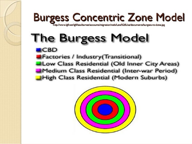 concentric zone model