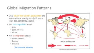 Migration Patterns Countries APHGUnit2MigrationPart2Merinoverion.pptx
