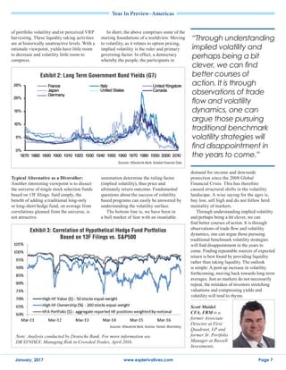 EQDerivatives A philosophers guide to volatility a 2017 outlook | PDF