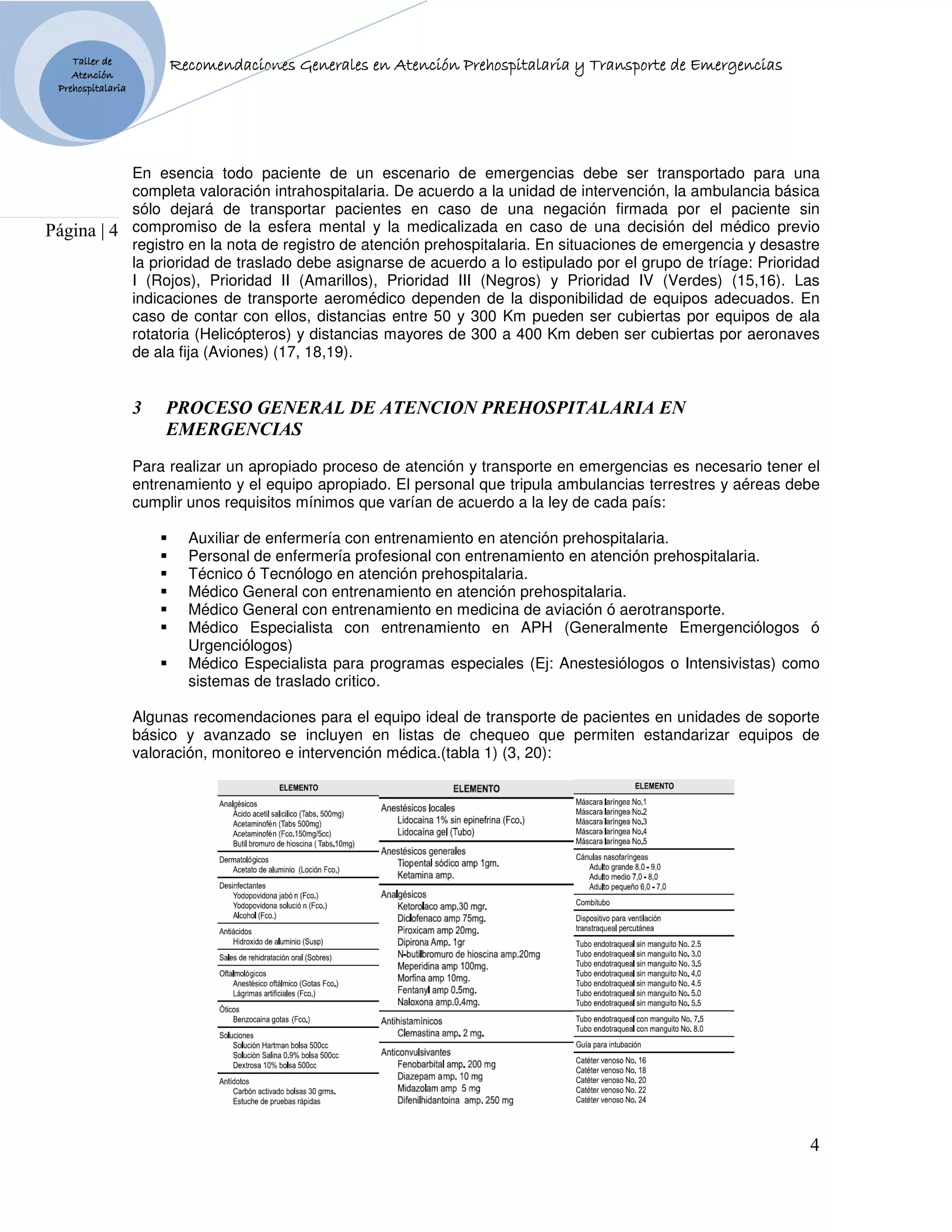 Taller de                           Generales
                        Recomendaciones Generales en Atención Prehospitalaria y Transporte de Emergencias
    Atención
 Prehospitalaria




                   En esencia todo paciente de un escenario de emergencias debe ser transportado para una
                   completa valoración intrahospitalaria. De acuerdo a la unidad de intervención, la ambulancia básica
                   sólo dejará de transportar pacientes en caso de una negación firmada por el paciente sin
Página | 4         compromiso de la esfera mental y la medicalizada en caso de una decisión del médico previo
                   registro en la nota de registro de atención prehospitalaria. En situaciones de emergencia y desastre
                   la prioridad de traslado debe asignarse de acuerdo a lo estipulado por el grupo de tríage: Prioridad
                   I (Rojos), Prioridad II (Amarillos), Prioridad III (Negros) y Prioridad IV (Verdes) (15,16). Las
                   indicaciones de transporte aeromédico dependen de la disponibilidad de equipos adecuados. En
                   caso de contar con ellos, distancias entre 50 y 300 Km pueden ser cubiertas por equipos de ala
                   rotatoria (Helicópteros) y distancias mayores de 300 a 400 Km deben ser cubiertas por aeronaves
                   de ala fija (Aviones) (17, 18,19).


                   3   PROCESO GE ERAL DE ATE CIO PREHOSPITALARIA E
                       EMERGE CIAS
                   Para realizar un apropiado proceso de atención y transporte en emergencias es necesario tener el
                   entrenamiento y el equipo apropiado. El personal que tripula ambulancias terrestres y aéreas debe
                   cumplir unos requisitos mínimos que varían de acuerdo a la ley de cada país:

                           Auxiliar de enfermería con entrenamiento en atención prehospitalaria.
                           Personal de enfermería profesional con entrenamiento en atención prehospitalaria.
                           Técnico ó Tecnólogo en atención prehospitalaria.
                           Médico General con entrenamiento en atención prehospitalaria.
                           Médico General con entrenamiento en medicina de aviación ó aerotransporte.
                           Médico Especialista con entrenamiento en APH (Generalmente Emergenciólogos ó
                           Urgenciólogos)
                           Médico Especialista para programas especiales (Ej: Anestesiólogos o Intensivistas) como
                           sistemas de traslado critico.

                   Algunas recomendaciones para el equipo ideal de transporte de pacientes en unidades de soporte
                   básico y avanzado se incluyen en listas de chequeo que permiten estandarizar equipos de
                   valoración, monitoreo e intervención médica.(tabla 1) (3, 20):




                                                                                                                     4
 