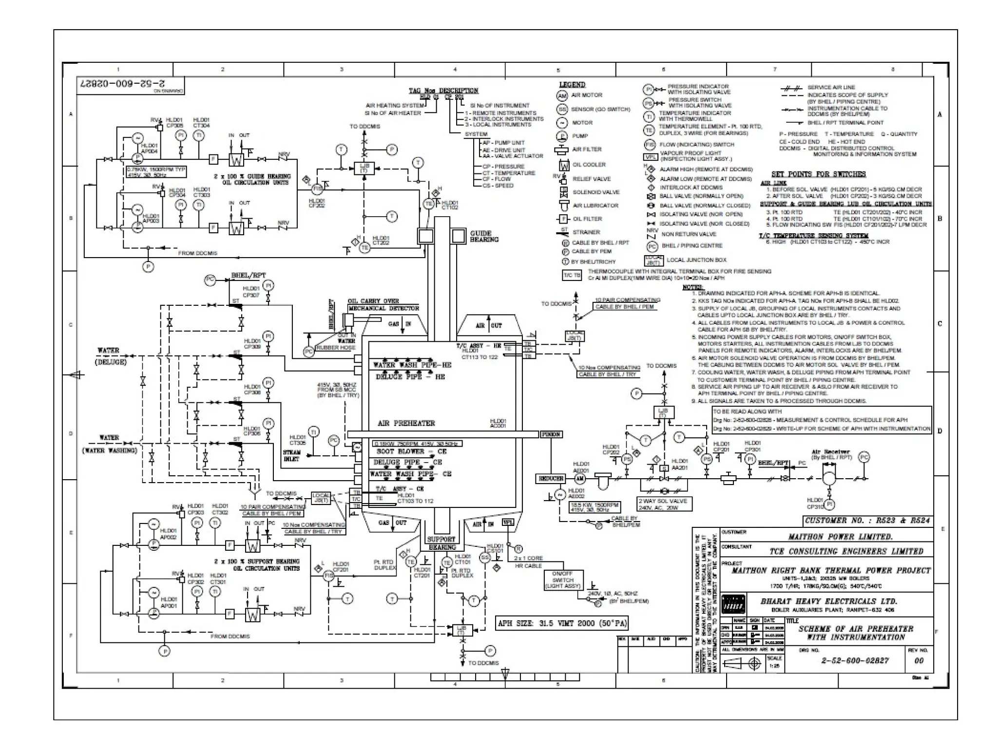 APH Interlock Protection for thermal power plant.pptx