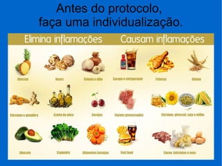 Antes do protocolo,
faça uma individualização.
 