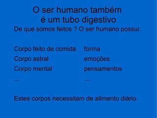 O ser humano também
é um tubo digestivo
De que somos feitos ? O ser humano possui:
Corpo feito de comida forma
Corpo astral emoções
Corpo mental pensamentos
... ...
Estes corpos necessitam de alimento diário.
 