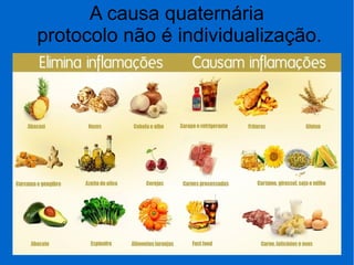 A causa quaternária
protocolo não é individualização.
 