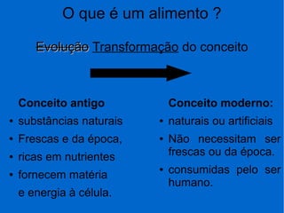 O que é um alimento ?
EvoluçãoEvolução Transformação do conceito
Conceito antigo
● substâncias naturais
● Frescas e da época,
● ricas em nutrientes
● fornecem matéria
e energia à célula.
Conceito moderno:
● naturais ou artificiais
● Não necessitam ser
frescas ou da época.
● consumidas pelo ser
humano.
 