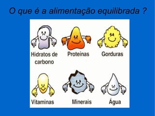 O que é a alimentação equilibrada ?
 