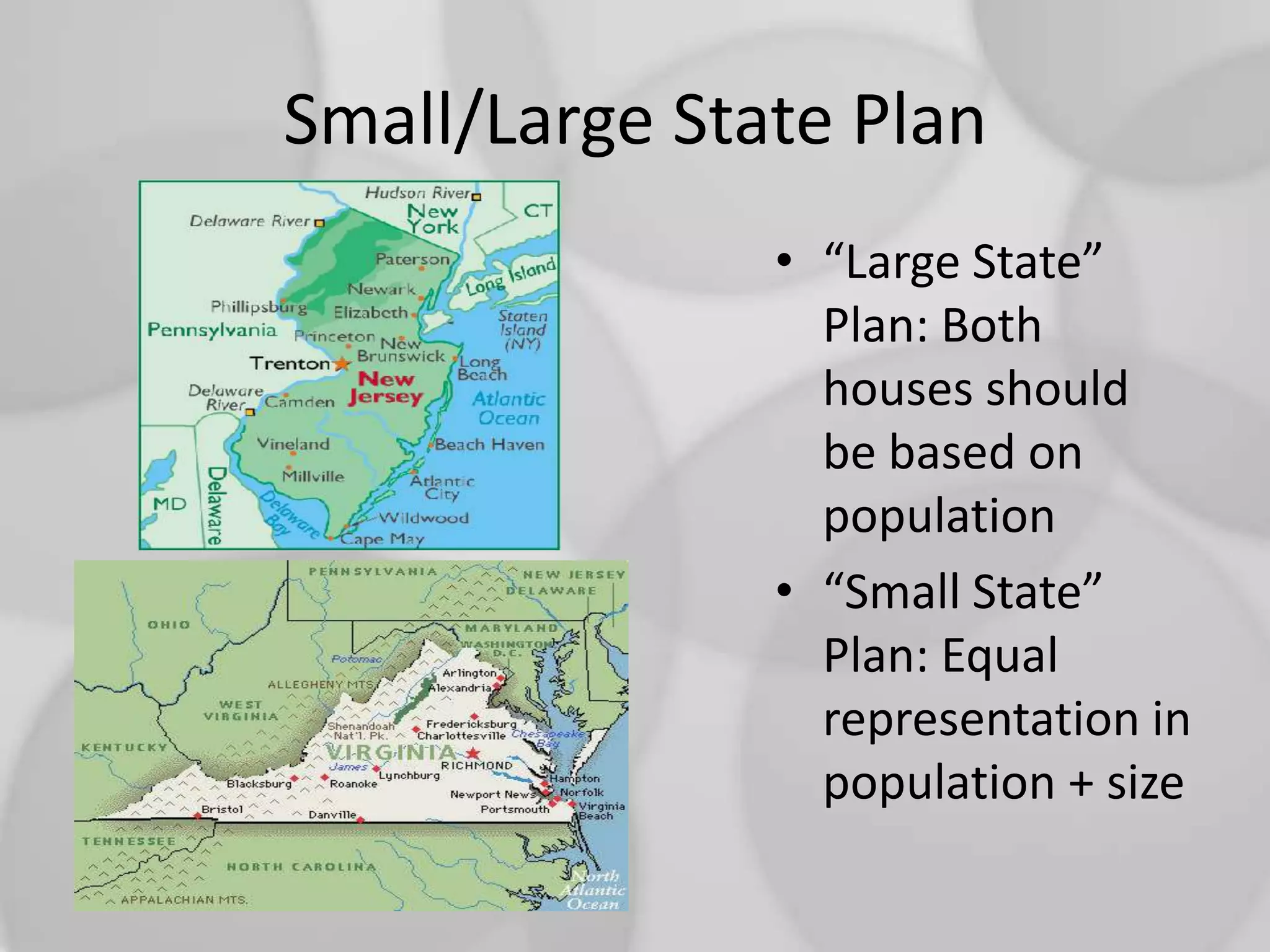 Small/Large State Plan“Large State” Plan: Both houses should be based on population“Small State” Plan: Equal representation in population + size