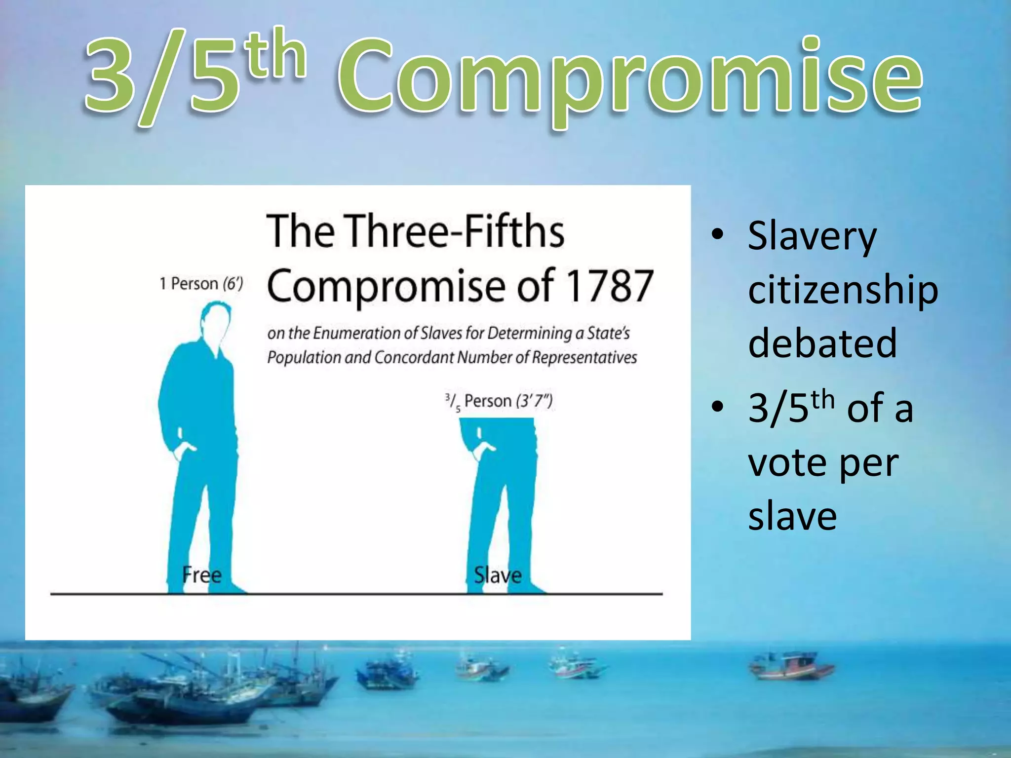 3/5th CompromiseSlavery citizenship debated3/5th of a vote per slave