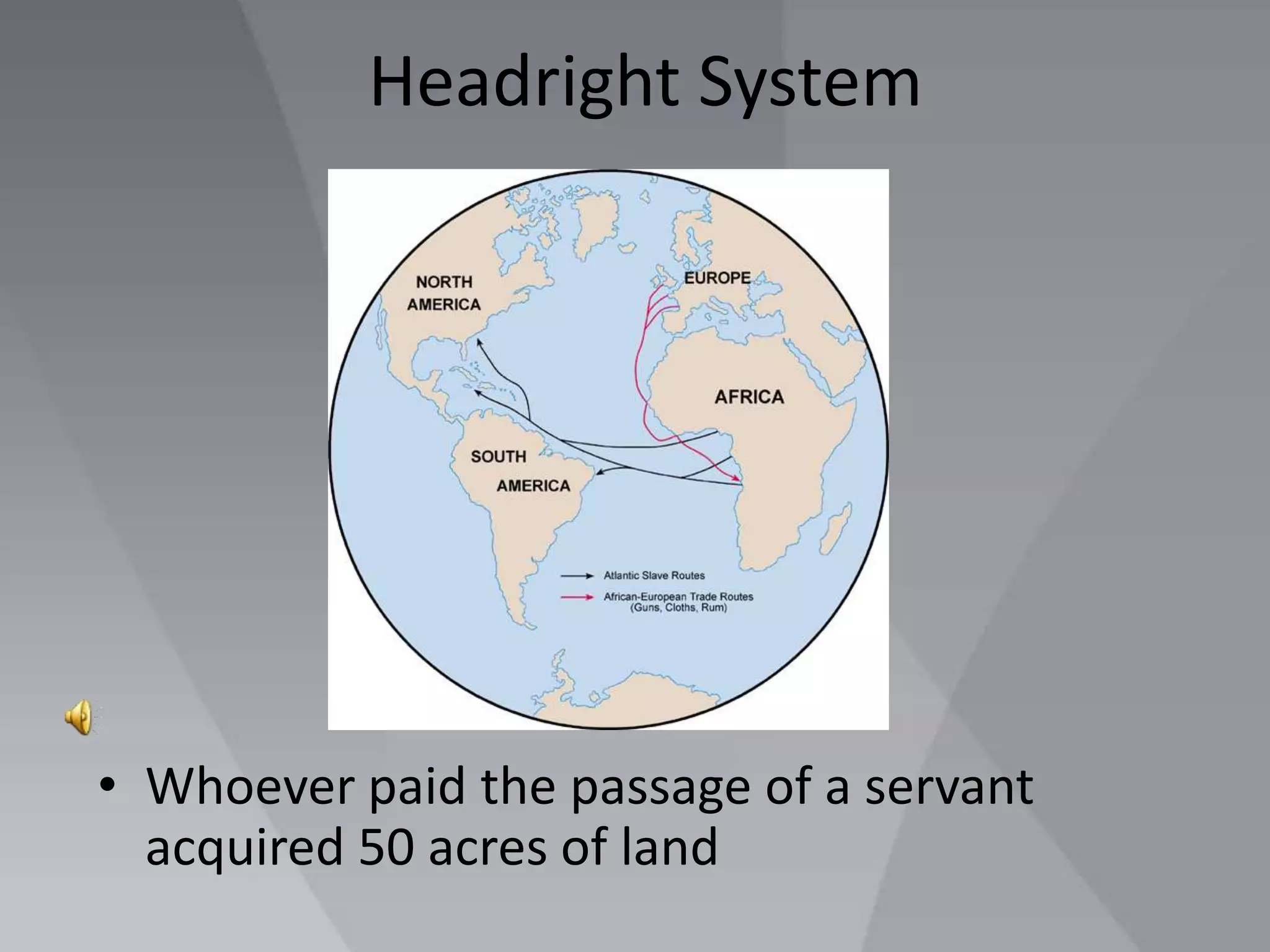Headright SystemWhoever paid the passage of a servant acquired 50 acres of land