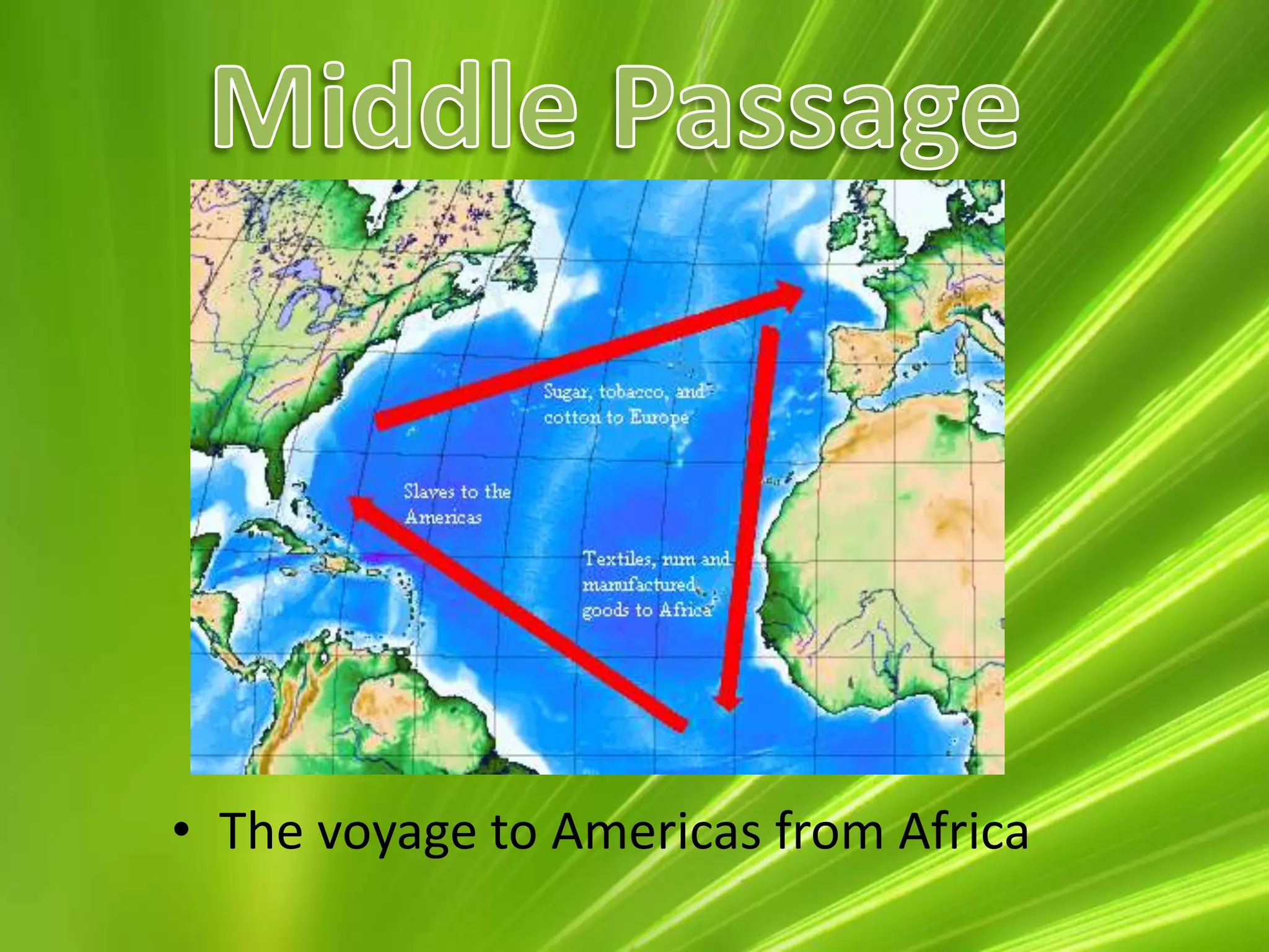 Middle PassageThe voyage to Americas from Africa