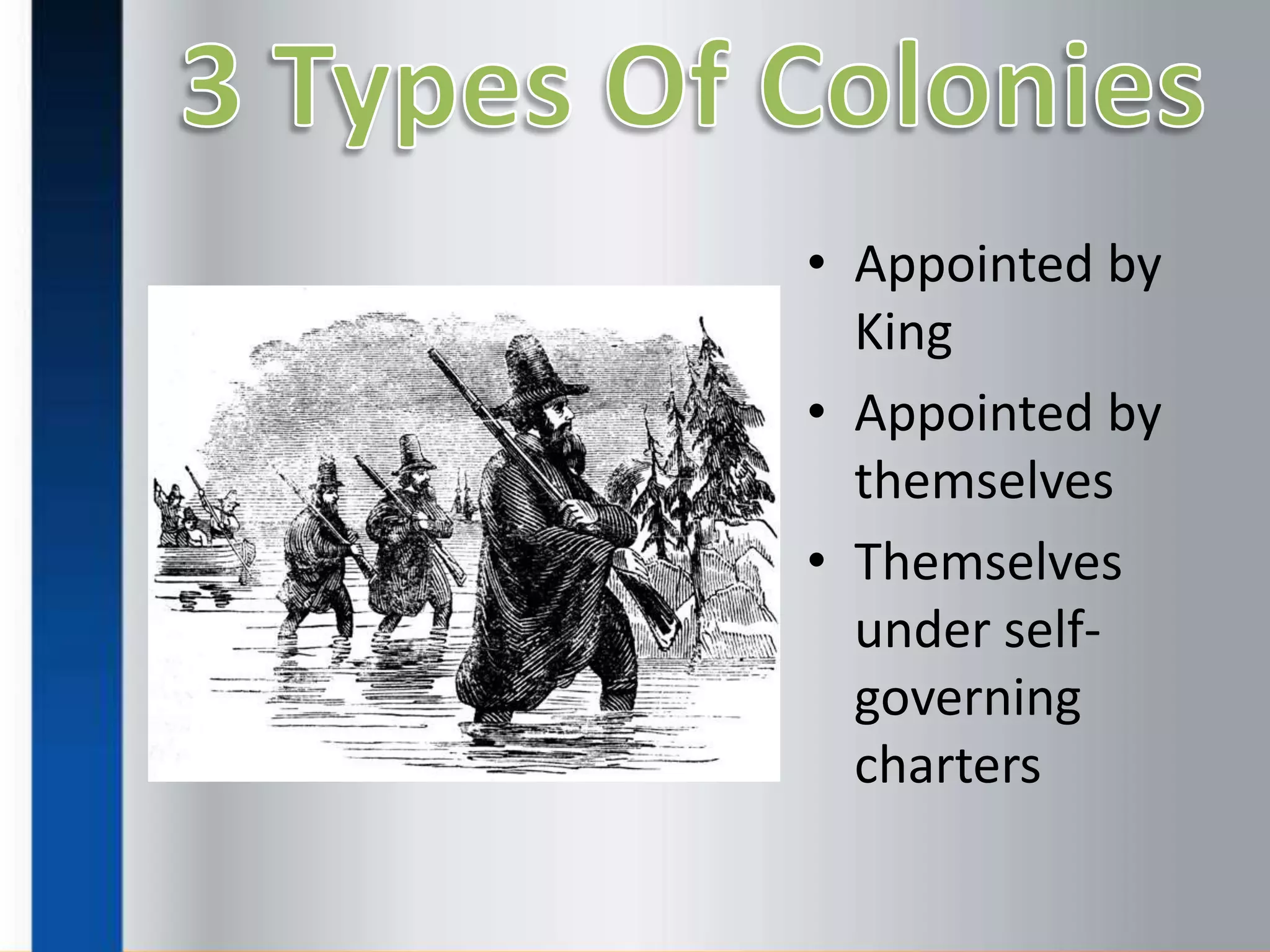 3 Types Of ColoniesAppointed by KingAppointed by themselvesThemselves under self-governing charters