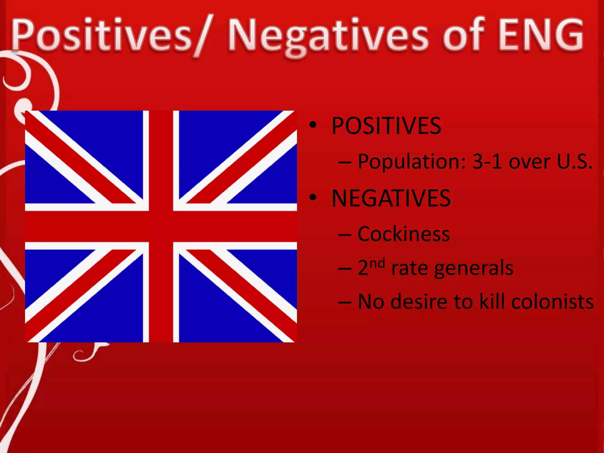 Positives/ Negatives of ENGPOSITIVESPopulation: 3-1 over U.S.NEGATIVESCockiness2nd rate generalsNo desire to kill colonists