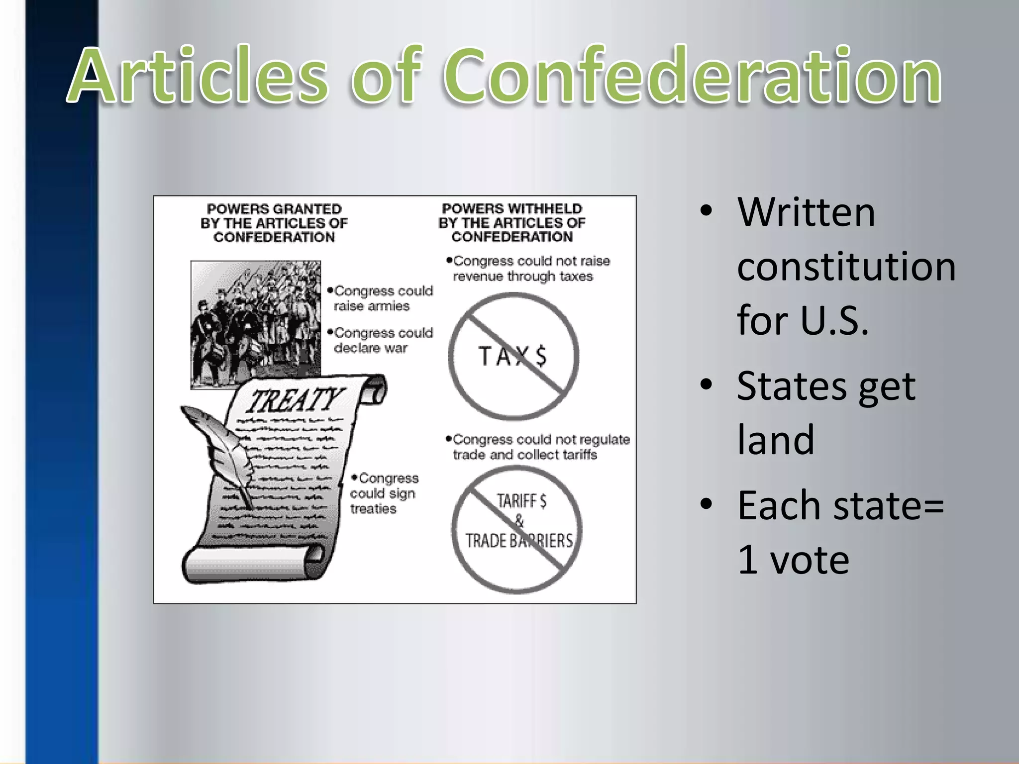 Articles of ConfederationWritten constitution for U.S.States get landEach state=  1 vote