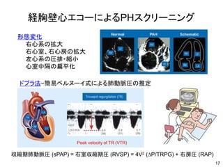 Aphj Slides