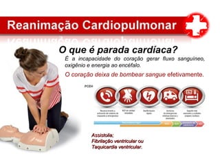 O que é parada cardíaca?
É a incapacidade do coração gerar fluxo sanguíneo,
oxigênio e energia ao encéfalo.
O coração deixa de bombear sangue efetivamente.
Assistolia;Assistolia;
Fibrilação ventricular ouFibrilação ventricular ou
Taquicardia ventricular.Taquicardia ventricular.
 