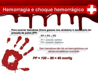 PP = 120 – 80 = 40 mmHgPP = 120 – 80 = 40 mmHg
 