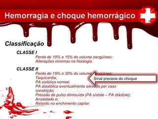 Classificação
CLASSE I
Perda de 10% a 15% do volume sangüíneo;
Alterações mínimas na fisiologia.
CLASSE II
Perda de 15% a 30% do volume sangüíneo;
Taquicardia;
PA sistólica normal;
PA diastólica eventualmente elevada por vaso
constrição;
Pressão de pulso diminuída (PA sístole – PA diástole);
Ansiedade e;
Retardo no enchimento capilar.
Sinal precoce do choque
 
