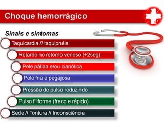 Sinais e sintomas
 