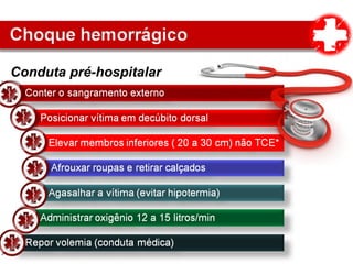 Conduta pré-hospitalar
 