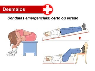 Condutas emergenciais: certo ou erradoCondutas emergenciais: certo ou errado
 