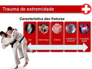 Característica das fraturas
 