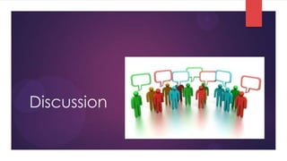 Discussion
 