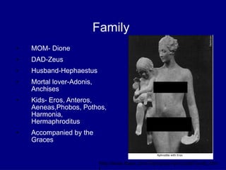 Family MOM- Dione DAD-Zeus Husband-Hephaestus Mortal lover-Adonis, Anchises Kids- Eros, Anteros, Aeneas,Phobos, Pothos, Harmonia, Hermaphroditus Accompanied by the Graces http://www.theoi.com/Olympios/AphroditeFamily.html 