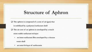 Structure of Aphron
 The aphron is composed of a core of air (gas) that
is stabilized by a polymer/surfactant shell
 The air core of an aphron is enveloped by a much
more stable surfactant tri-layer
• an inner surfactant film enveloped by a viscous
water shell
• an outer bi-layer of surfactants
 