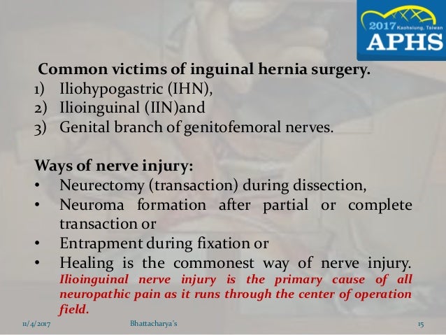 Pdf Chronic Neuropathic Pain Following Inguinal Hernia Repair