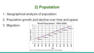 AP Human Geography Course Description | PPT