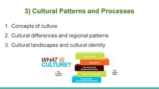 AP Human Geography Course Description | PPT